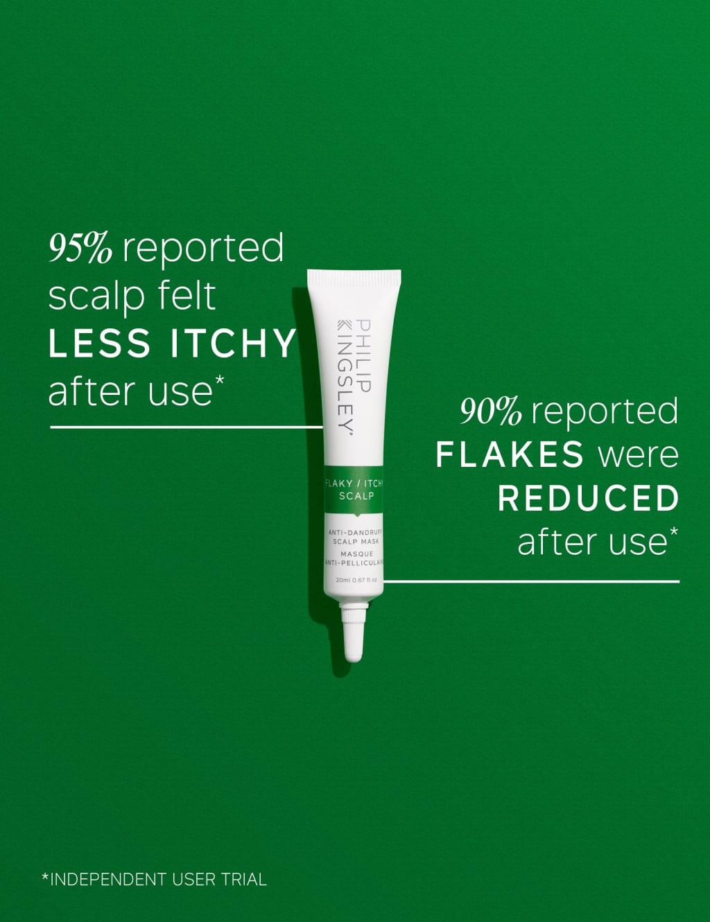 Flaky Itchy Scalp Mask Philip Kingsley M&S