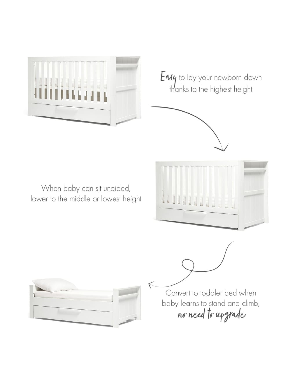 Franklin Cot Bed Mamas & Papas M&S