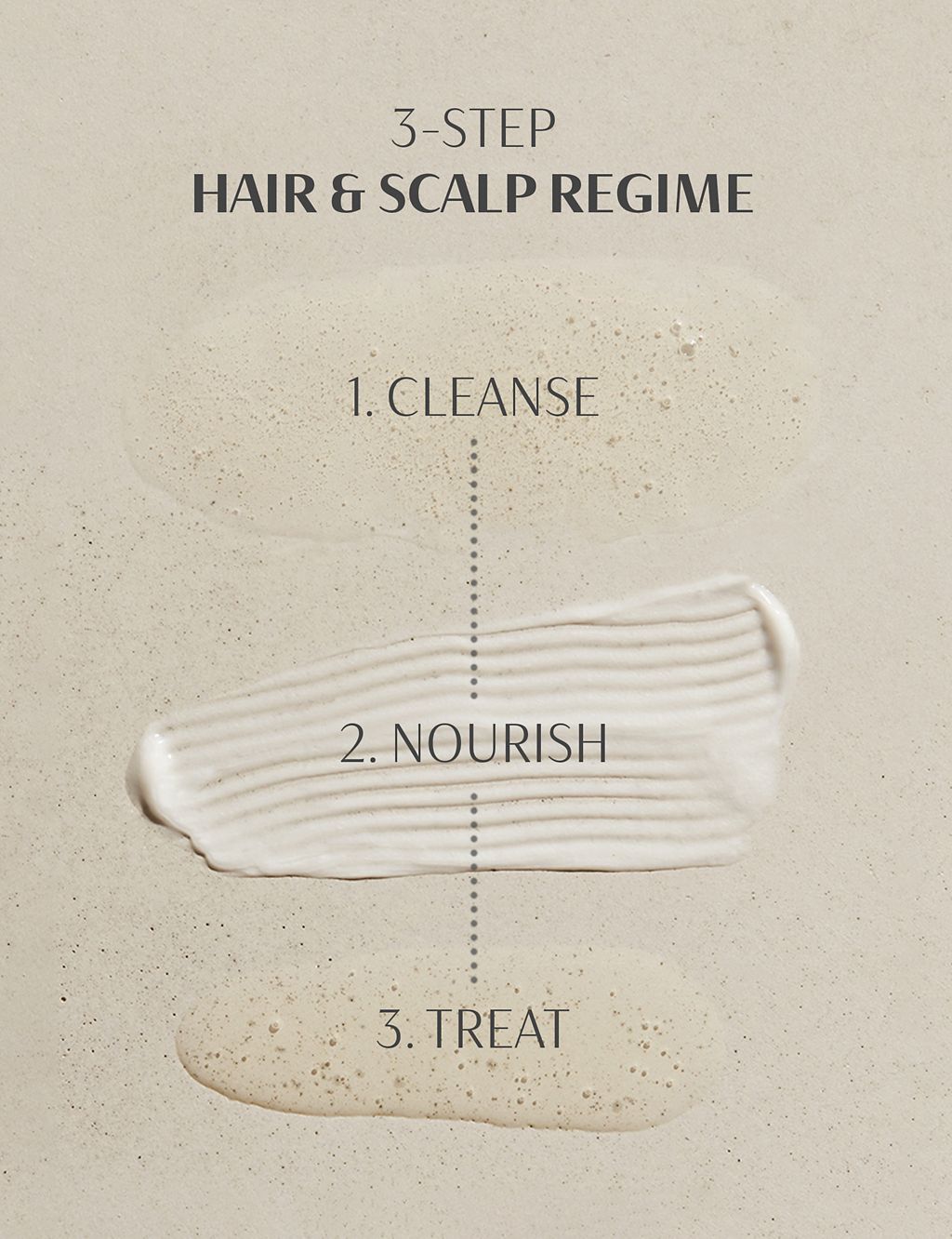 Give Me Strength Hair & Scalp Regime 2 of 7