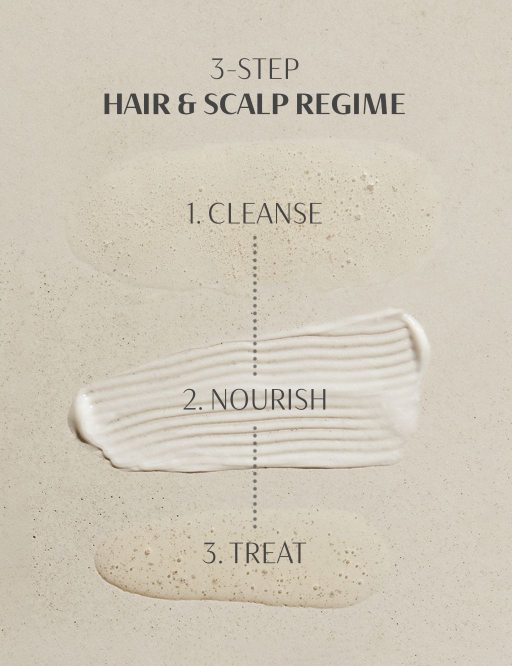 Give Me Strength Hair & Scalp Regime 2 of 7