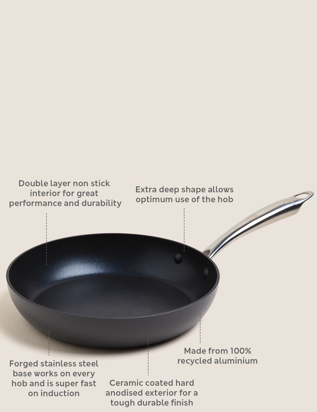 Hard Anodised 24cm Medium Frying Pan 4 of 4