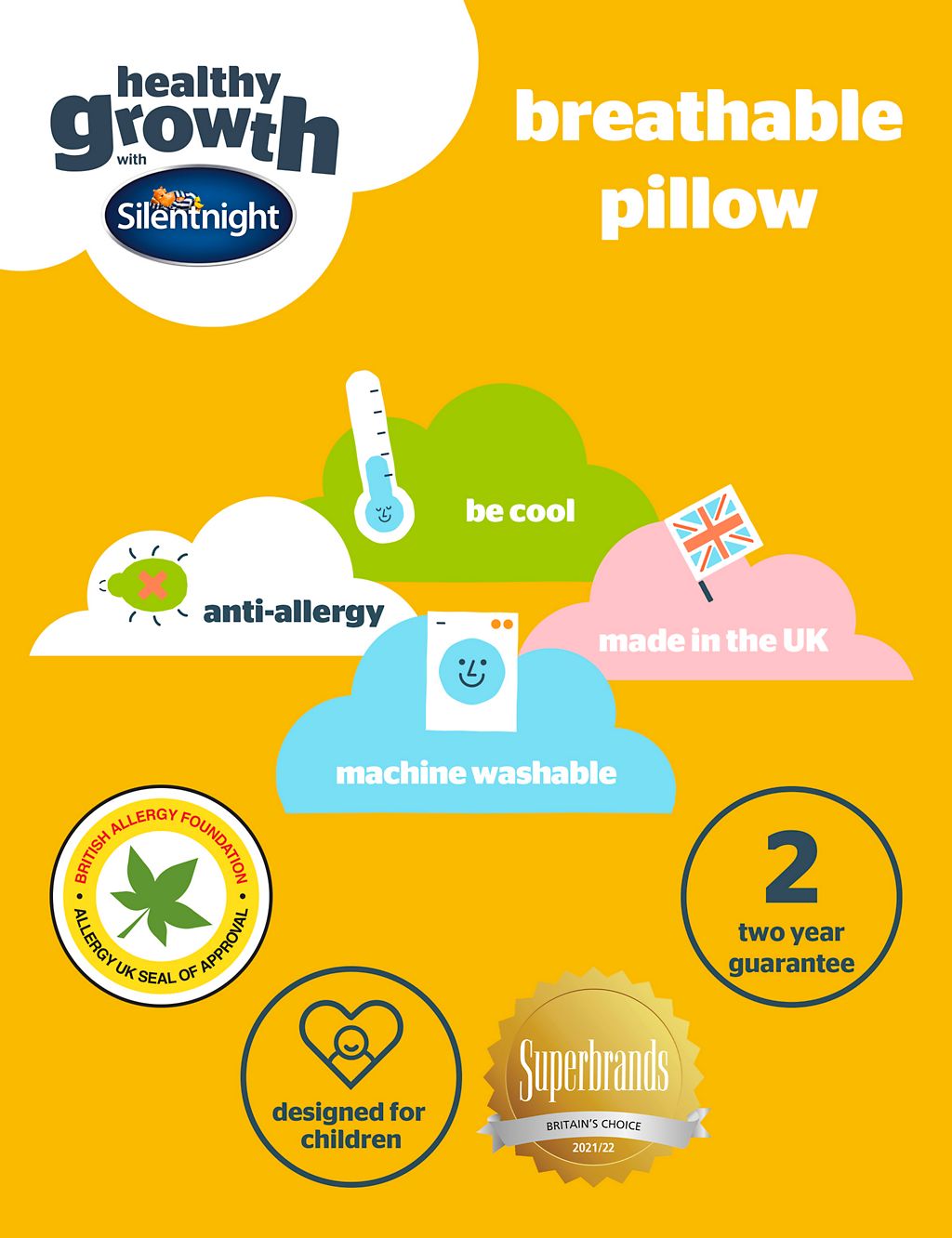 Healthy Growth Breathable Pillow 5 of 5