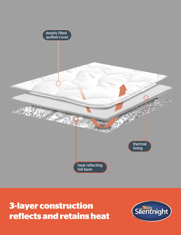 Heat Genie Self Heating Mattress Topper | Silentnight | Mu0026S