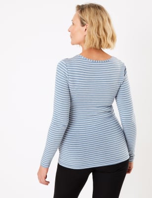 Marks & Spencer Thermal Heatgen, Women's Fashion, Tops, Longsleeves on  Carousell