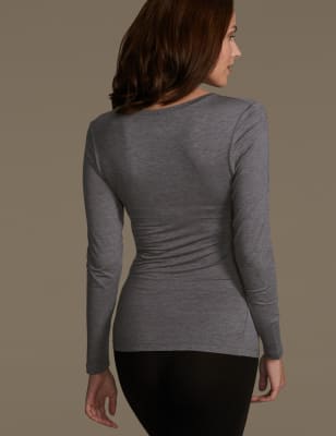 heatgen sparkle thermal top