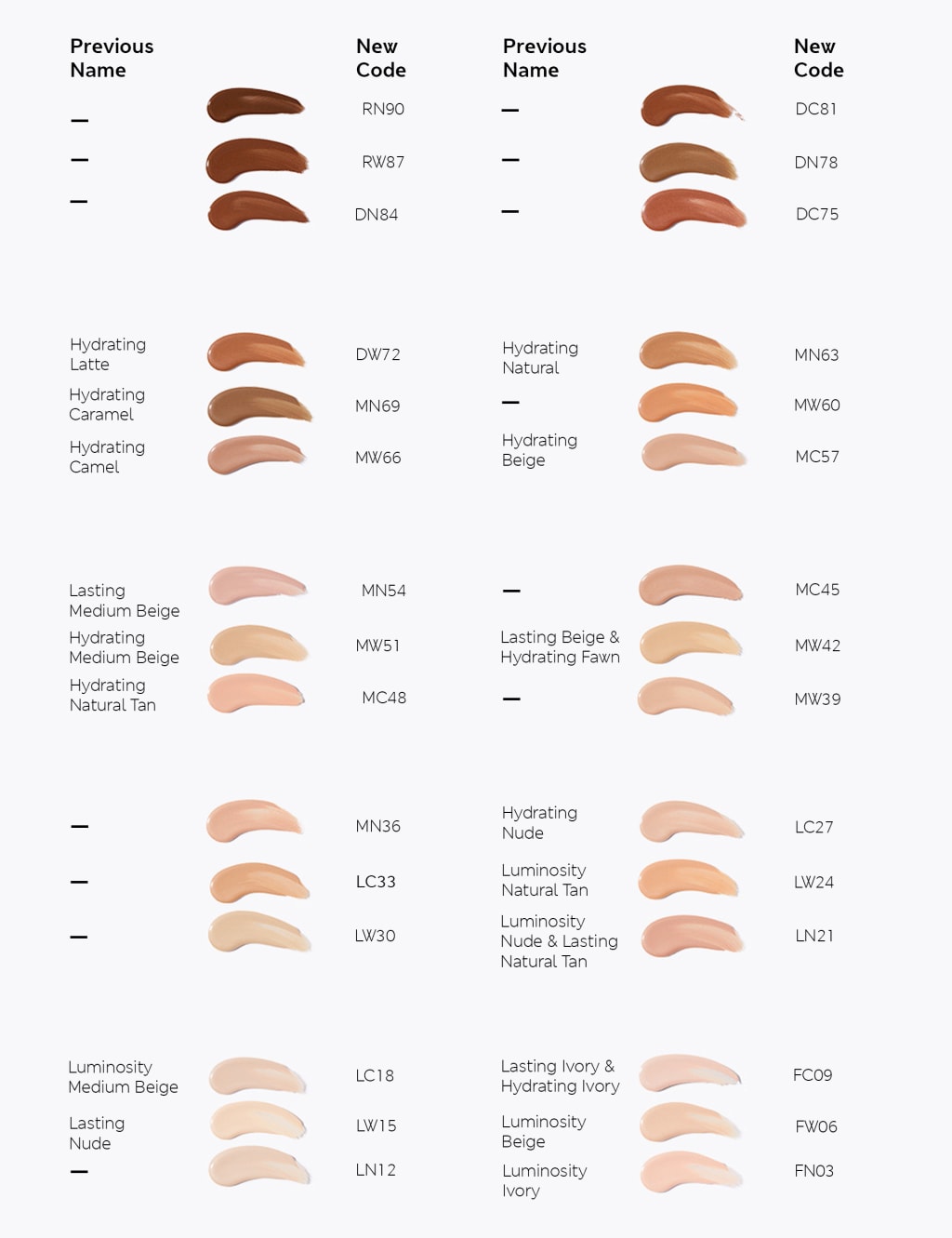 Hydrating Confidence Boost Foundation 28ml 8 of 9