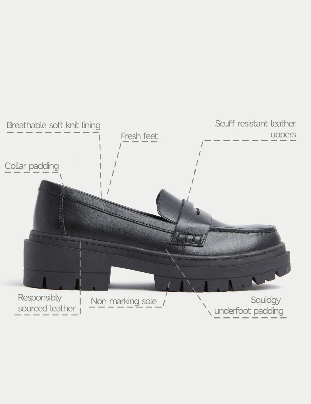 Kids' Leather Chunky School Loafer (13 Small - 7 Large) | M&S ...
