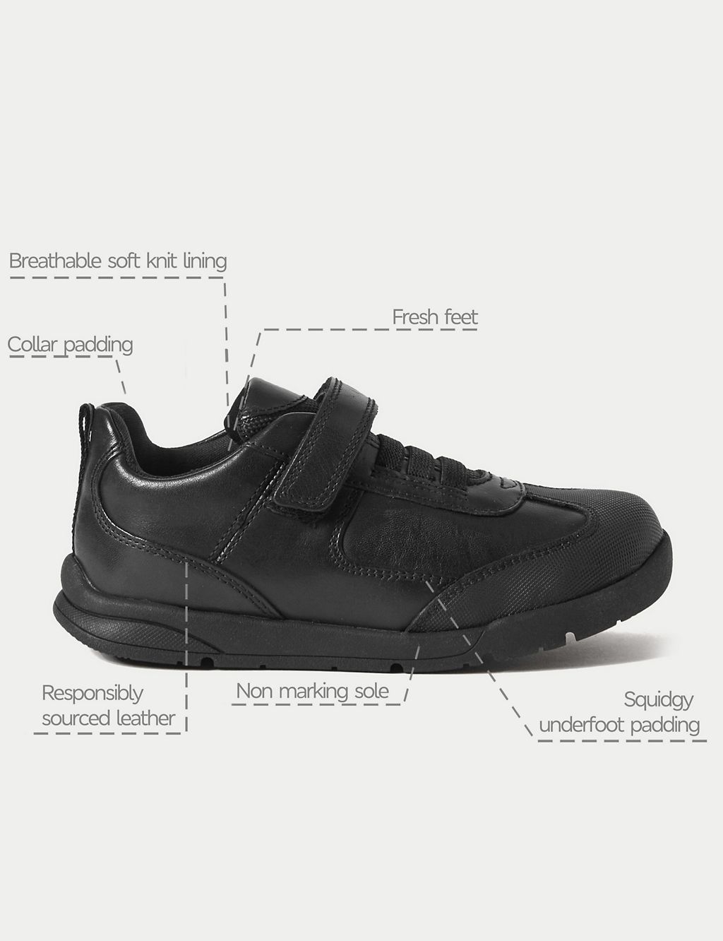 Kids’ Leather Riptape School Shoes (8 Small - 1.5 Large) 5 of 5