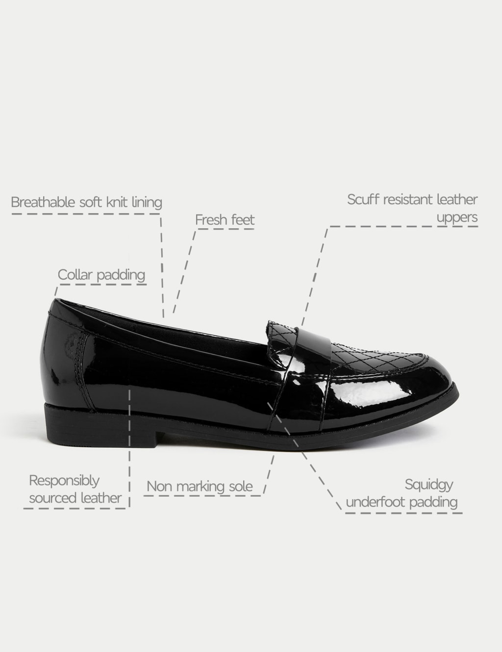 Kids Patent Freshfeet School Loafers 13 Small 7 Large M S