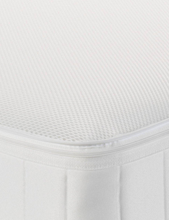 Kids Breathe Open Coil Mattress - 7 Day Delivery* Image 1 of 1