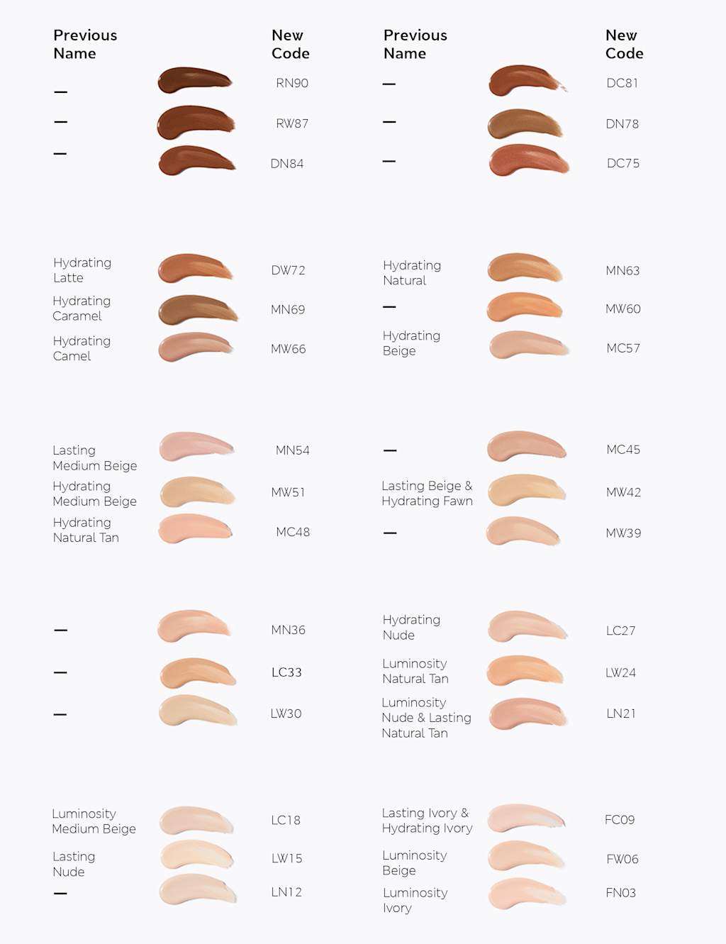 Lasting Miracle Finish Foundation 30ml 8 of 9