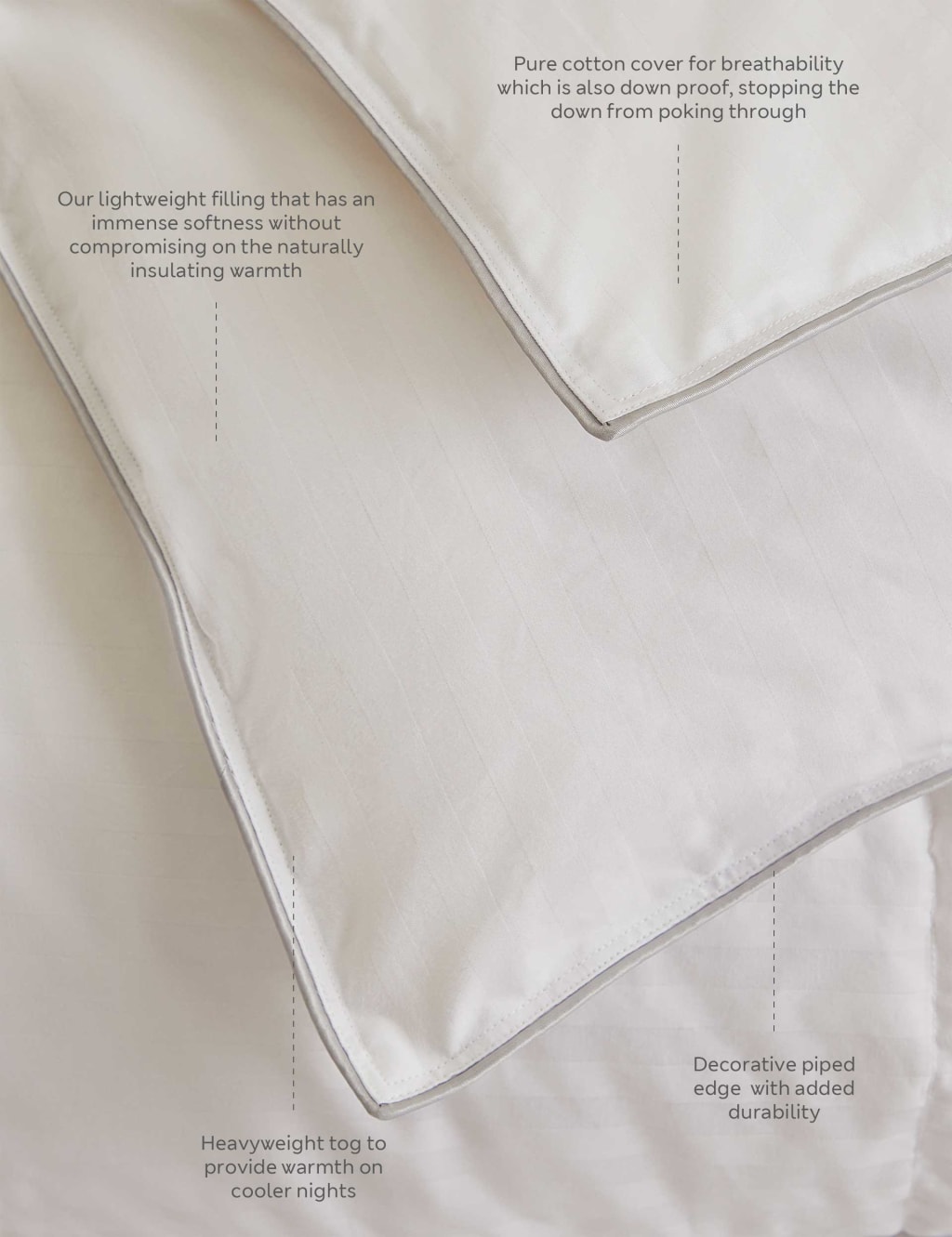 Luxury Hungarian Goose Down 10.5 Tog Duvet 6 of 6