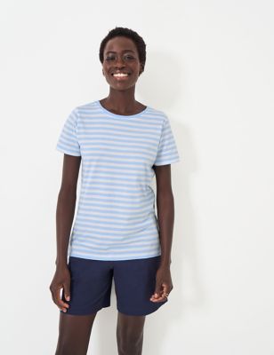 Crew Clothing Women's Pure Cotton Striped T-Shirt - 8 - Aqua Mix, Aqua Mix