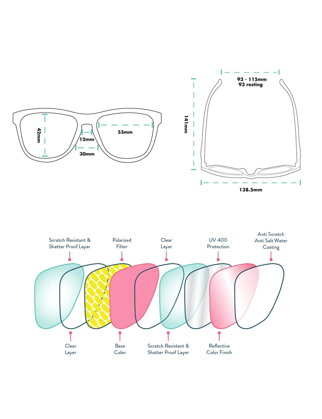D-Frame Sunglasses image 5