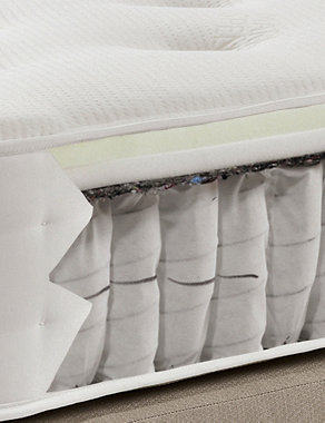 Memory Foam 750 Mattress - Medium Support - 7 Day Delivery* Image 2 of 3