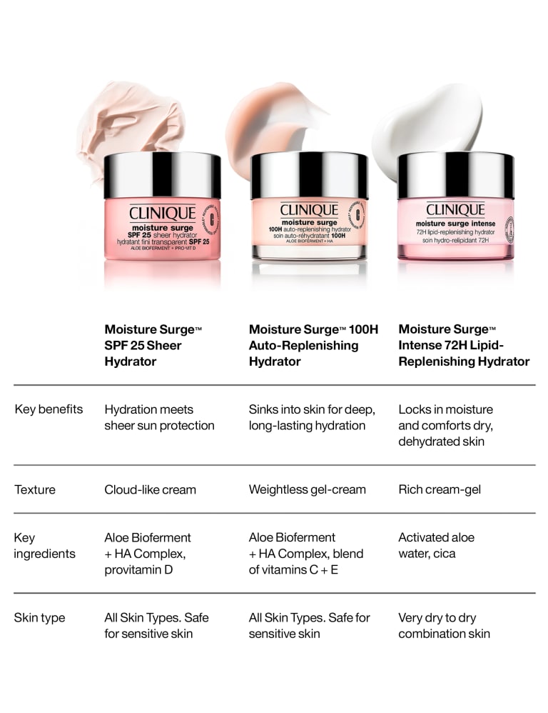 Clinique moist deals