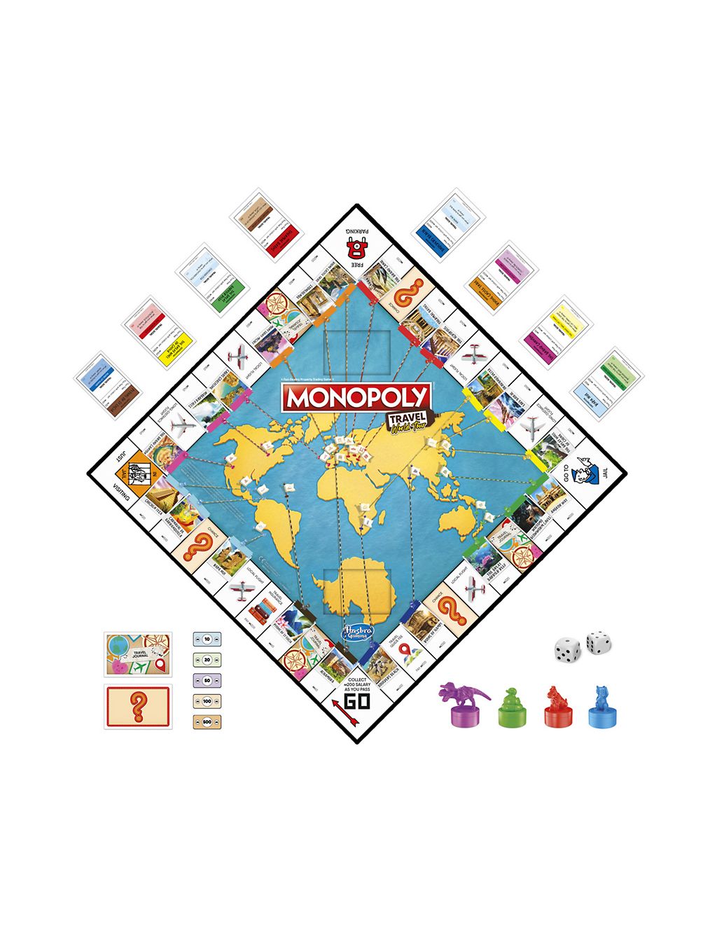 Monopoly Travel World Tour Board Game (8+ Yrs) 5 of 10