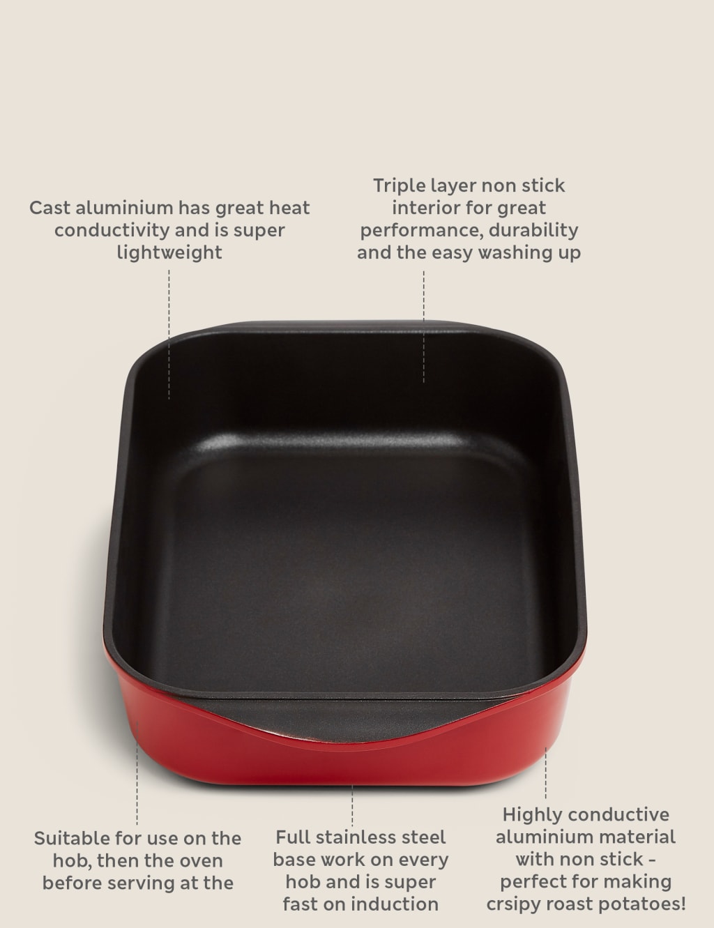 Cast Aluminium Roaster image 5