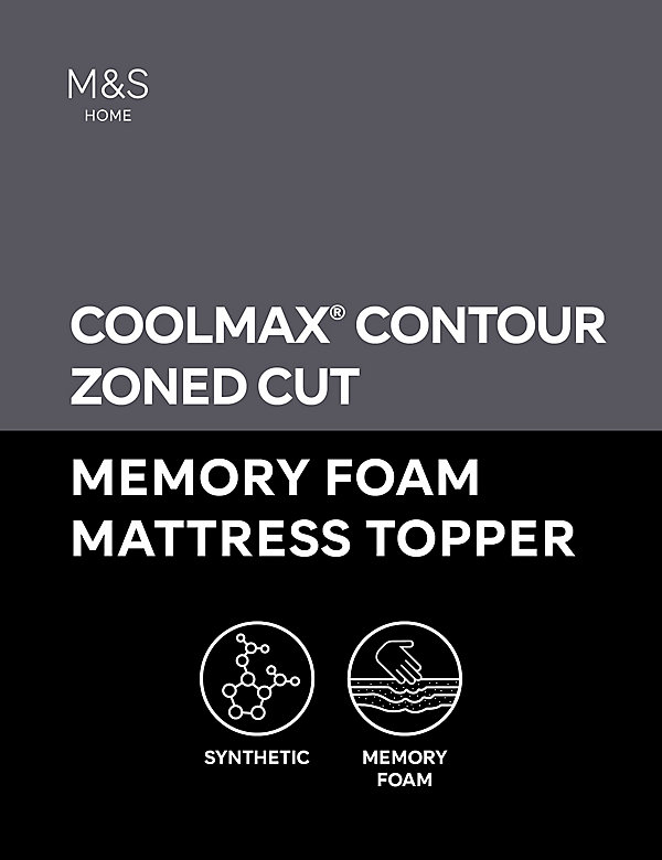 Contour Memory Foam Mattress Topper - KR