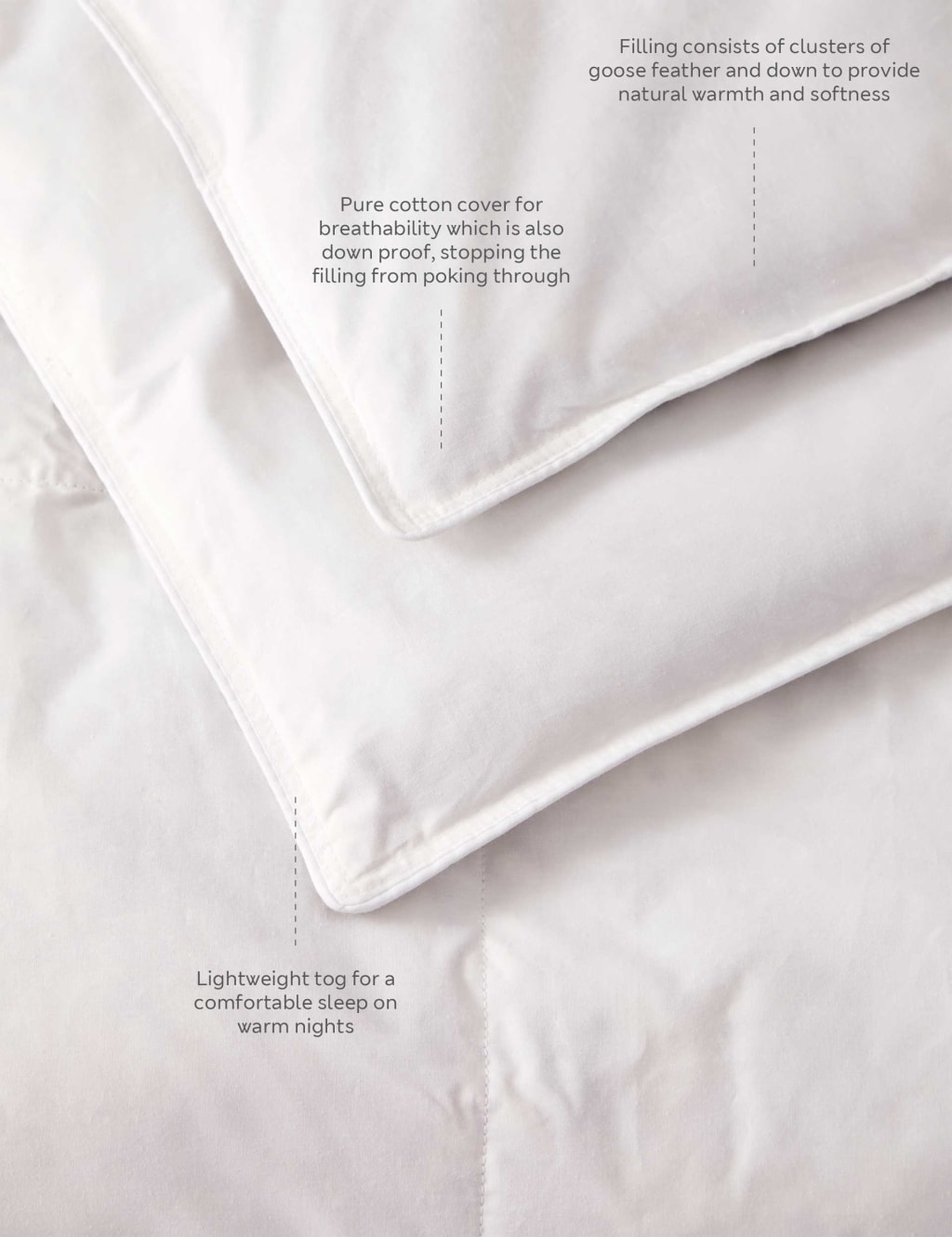 Goose Feather & Down 4.5 Tog Duvet image 5