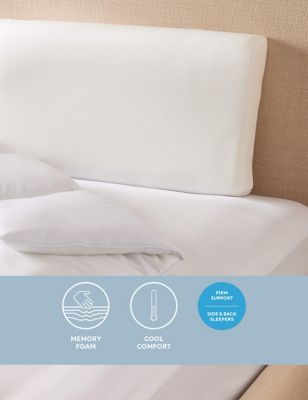 Sleep Solutions Cooling Contour Memory Foam Pillow - White, White