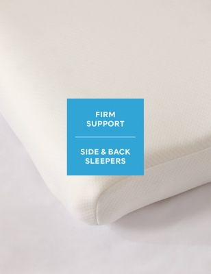 Sleep Solutions Cooling Contour Memory Foam Pillow - White, White