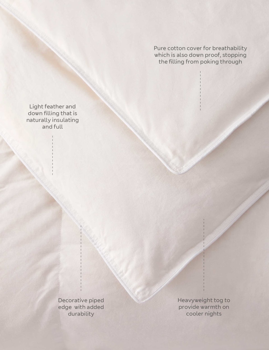 Duck Feather & Down 10.5 Tog Duvet image 6