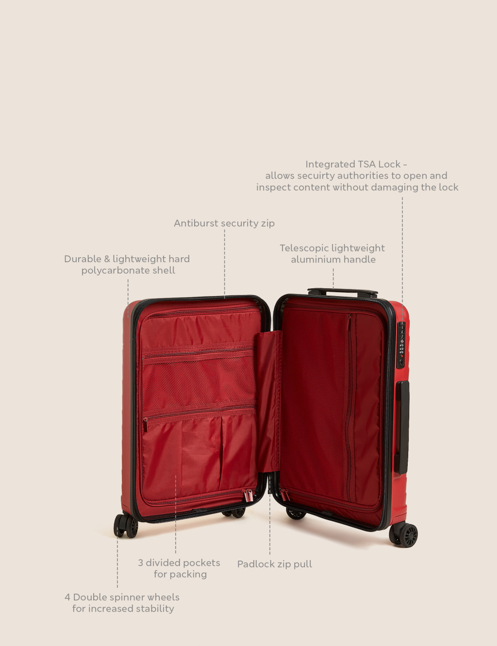 Oslo 4 Wheel Hard Shell Cabin Suitcase image 8