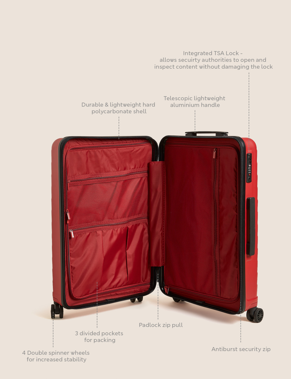 Page 2 Suitcases & Luggage M&S