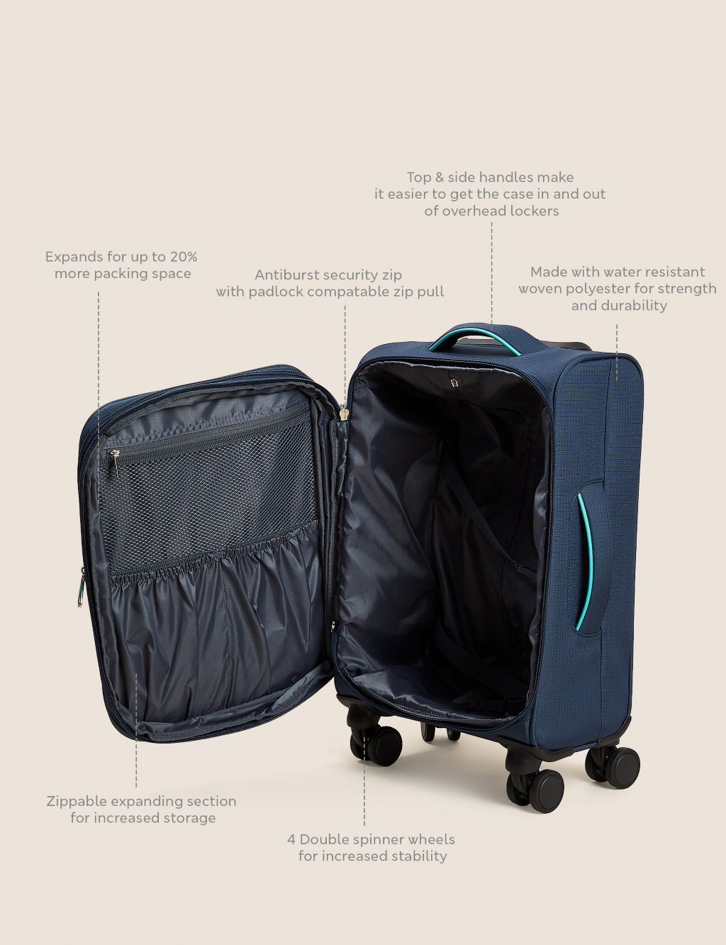 Seville 4 Wheel Soft Cabin Suitcase image 8