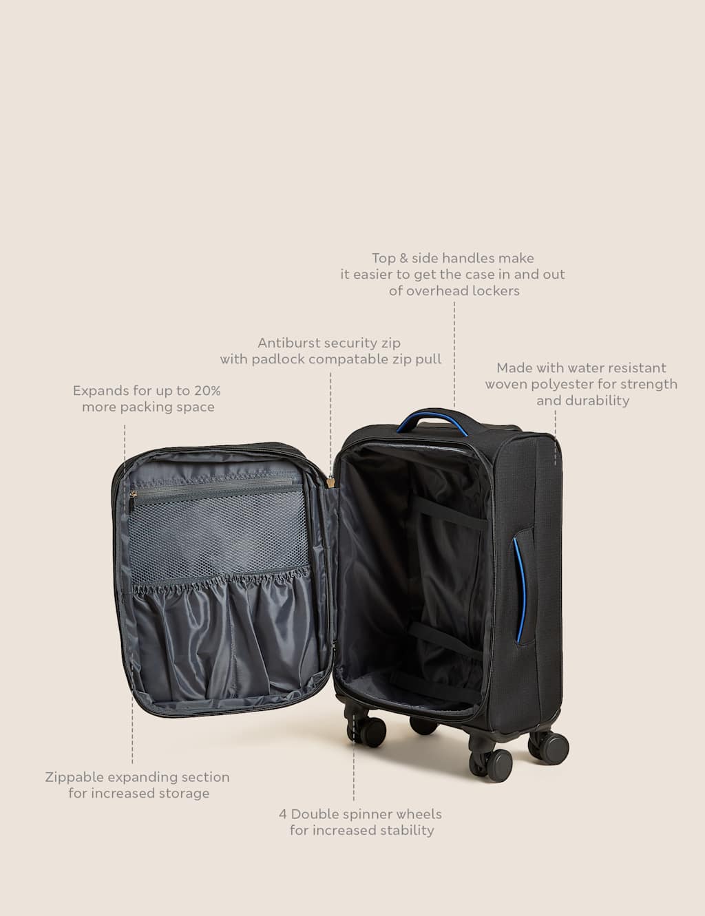 Seville 4 Wheel Soft Cabin Suitcase image 8