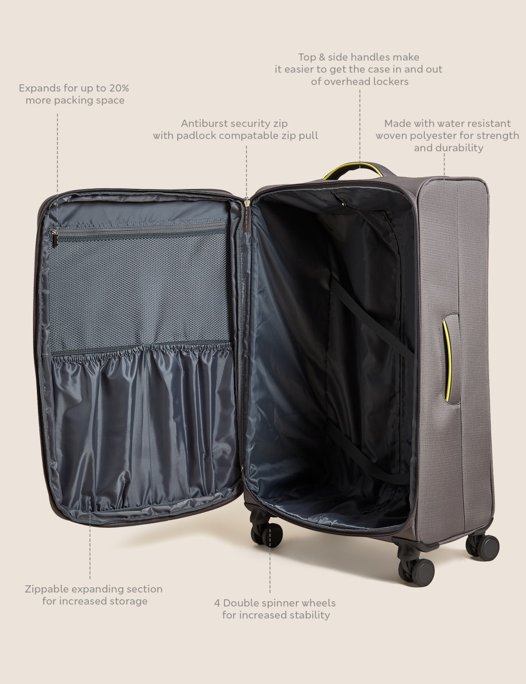Large Soft Suitcases M&S
