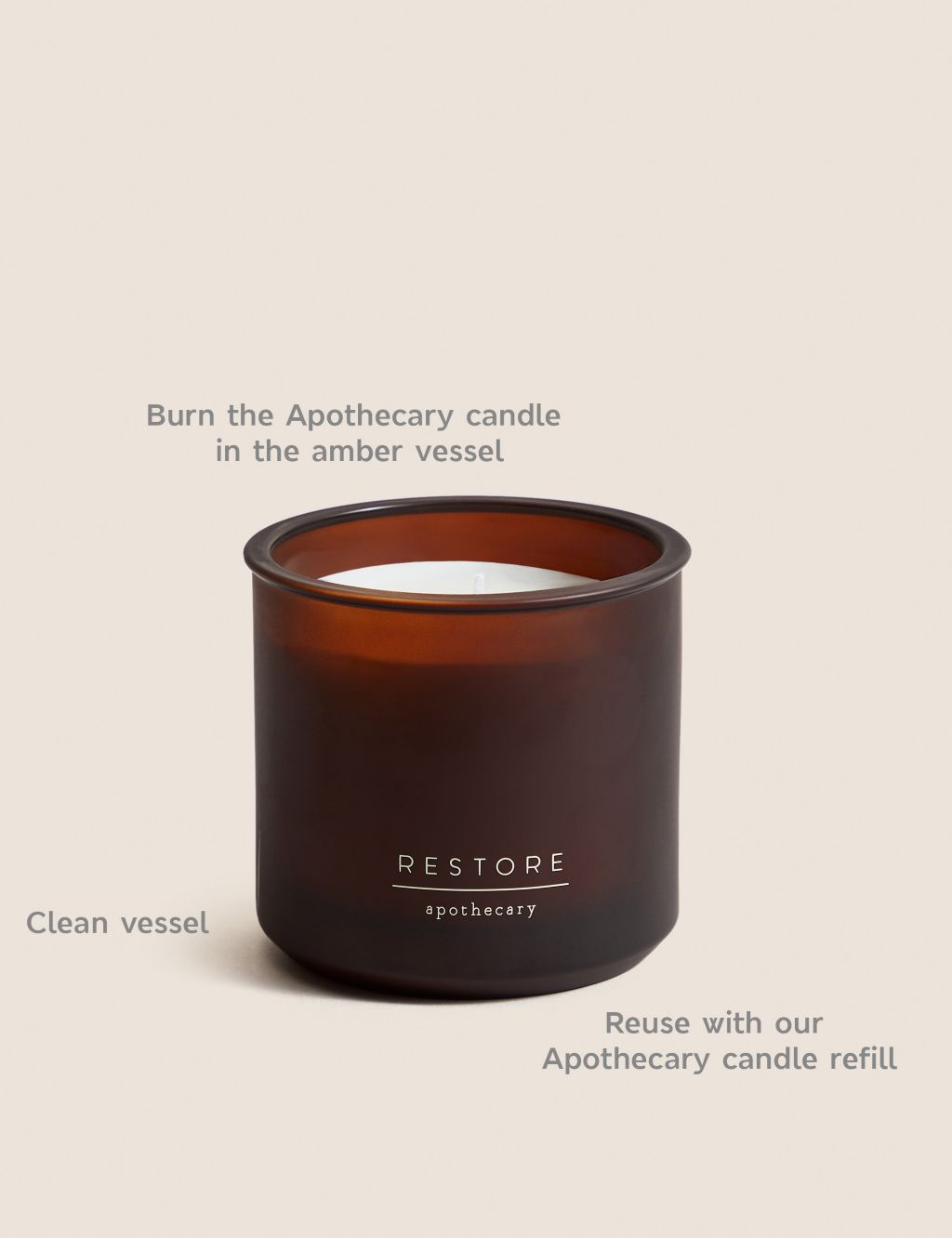 Restore Refillable Candle image 3