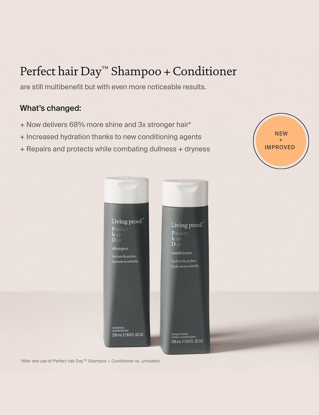 Perfect Hair Day™ Shampoo 236ml 1 of 7