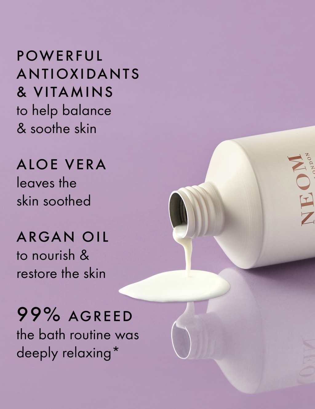 Perfect Night's Sleep Magnesium Bath Milk 300ml Neom M&S