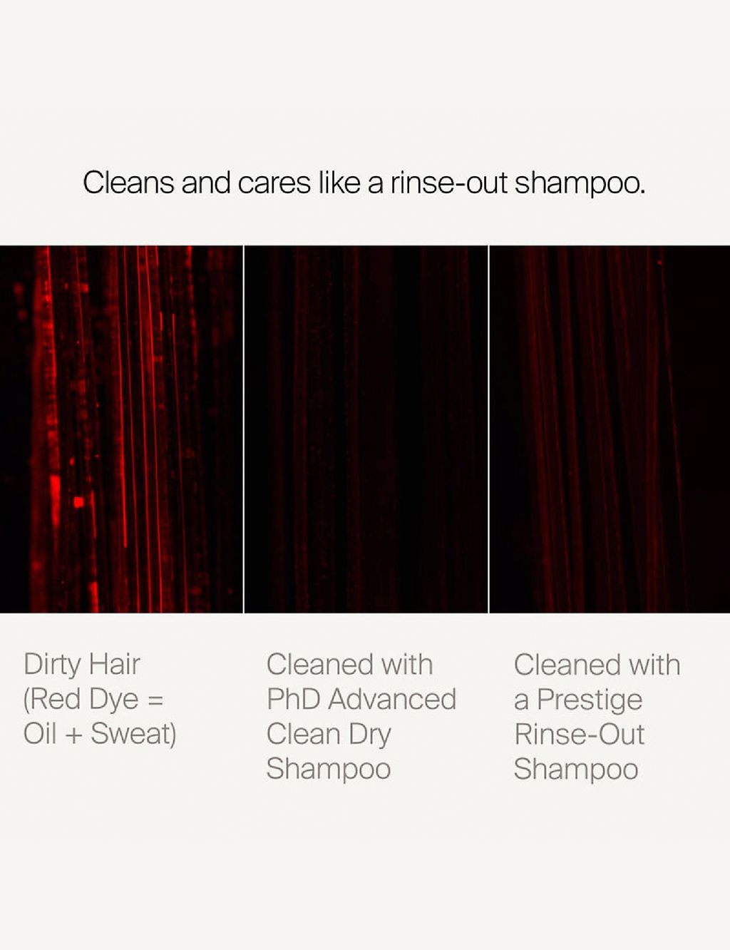 PhD Advanced Clean Dry Shampoo 355ml 8 of 8