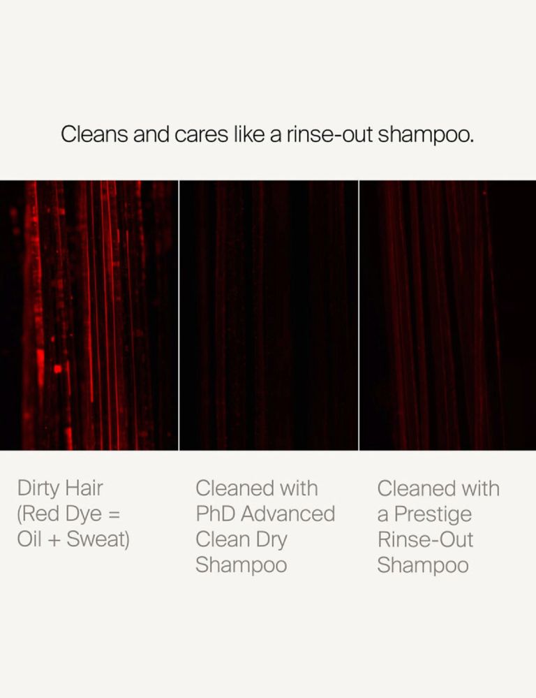 PhD Advanced Clean Dry Shampoo 355ml 5 of 8