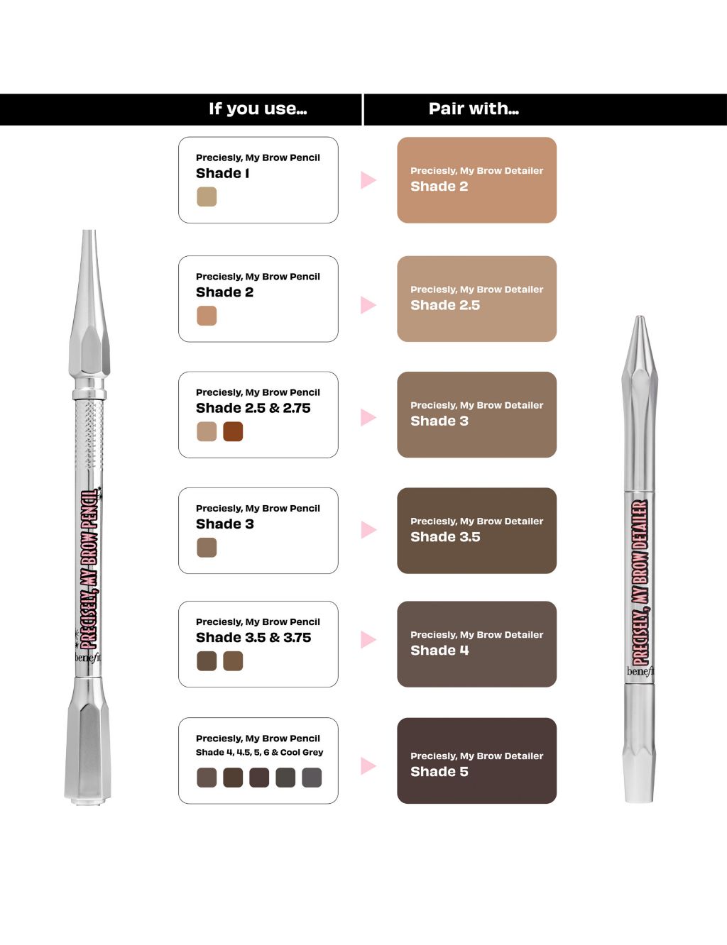 Precisely My Brow Detailer Pencil 2 of 5