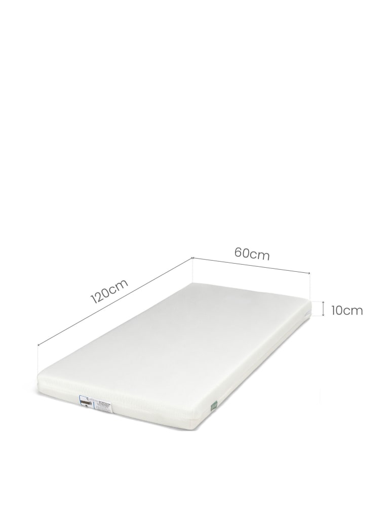 Premium Dual Core Cot Mattress 1 of 2