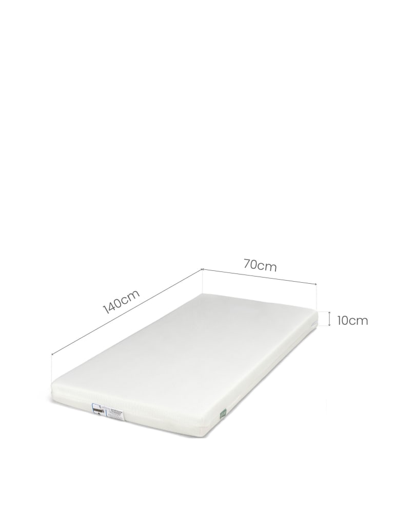 Premium Dual Core Cotbed Mattress 3 of 5