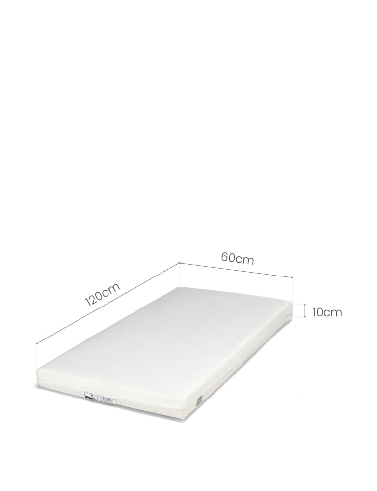 Premium Pocket Spring Cot Mattress 1 of 2