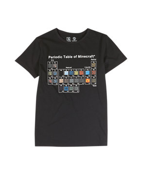 Pure Cotton Minecraft Periodic Table T-Shirt (5-14 Years) Image 2 of 3