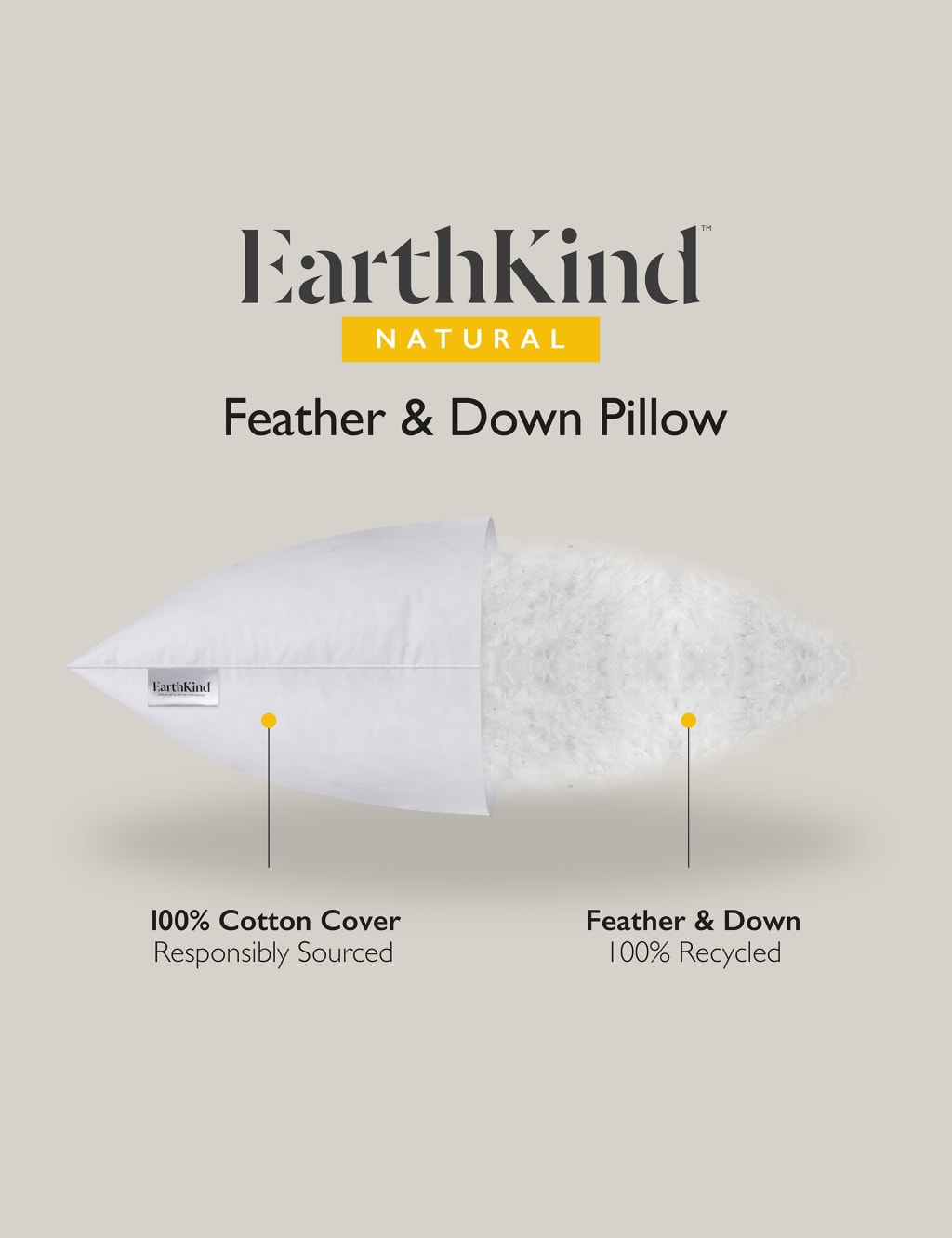 Recycled Feather & Down Pillow Earthkind M&S
