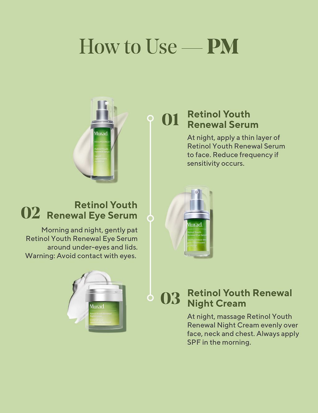 Retinol Youth Renewal Serum 30ml 5 of 7