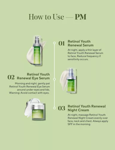 Retinol Youth Renewal Serum 30ml 7 of 8