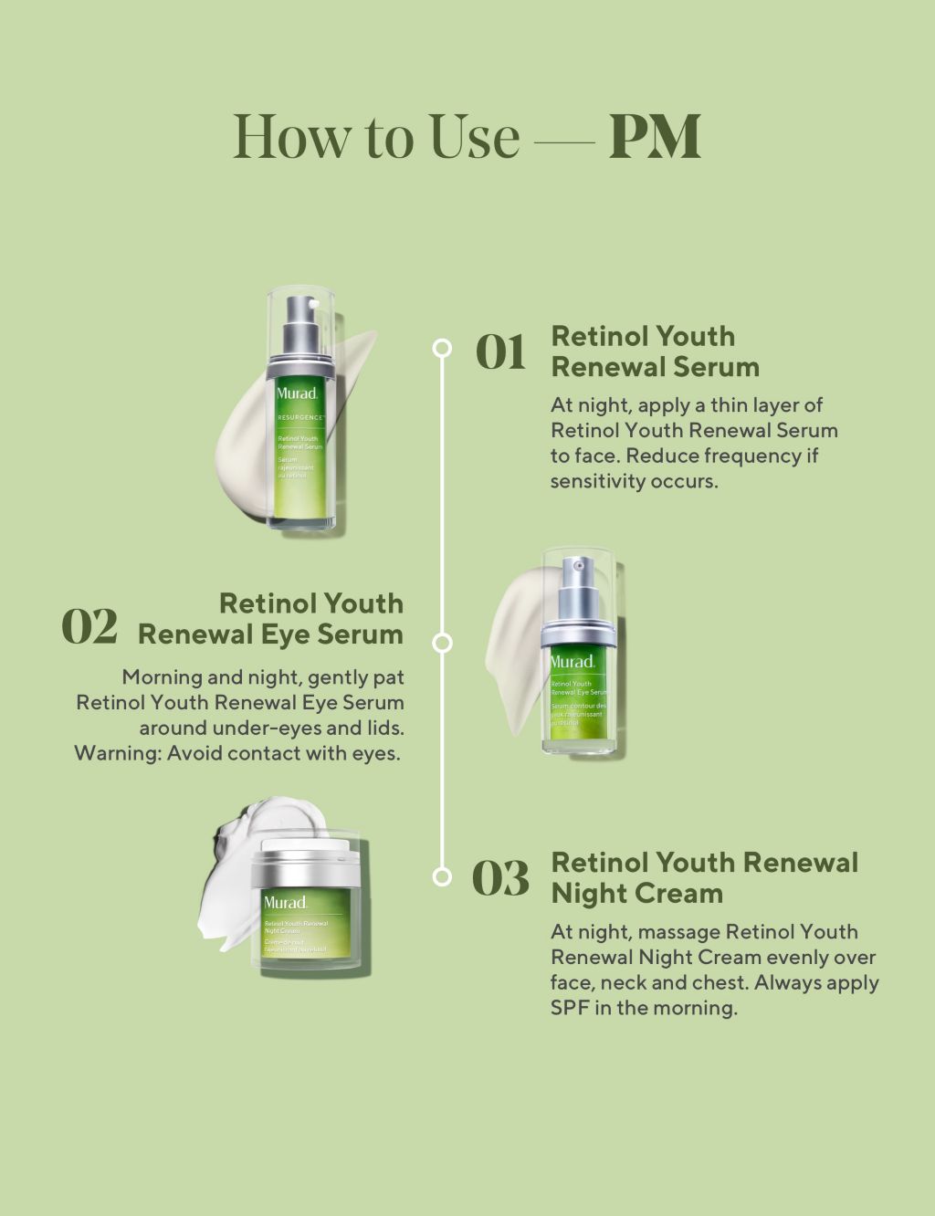 Retinol Youth Renewal Serum 30ml 5 of 7