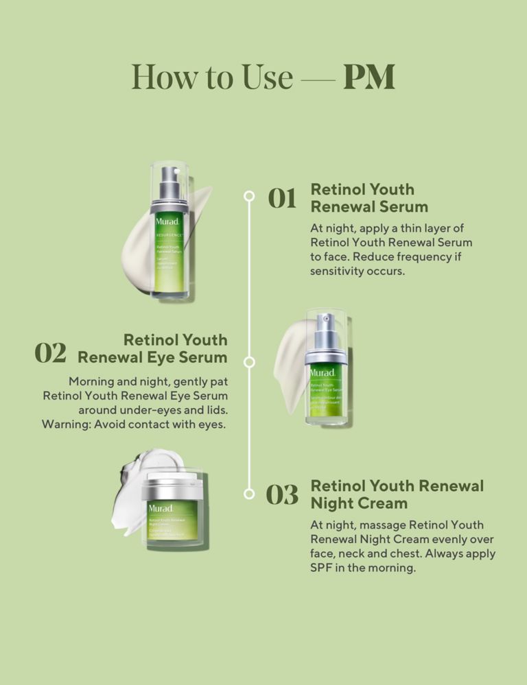 Retinol Youth Renewal Serum 30ml 7 of 7