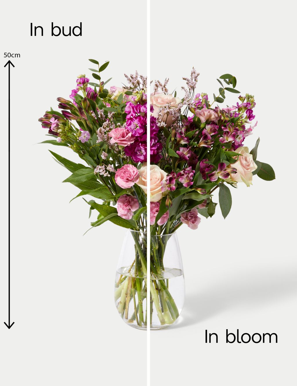 Rose, Stock & Phlox Bouquet 5 of 5