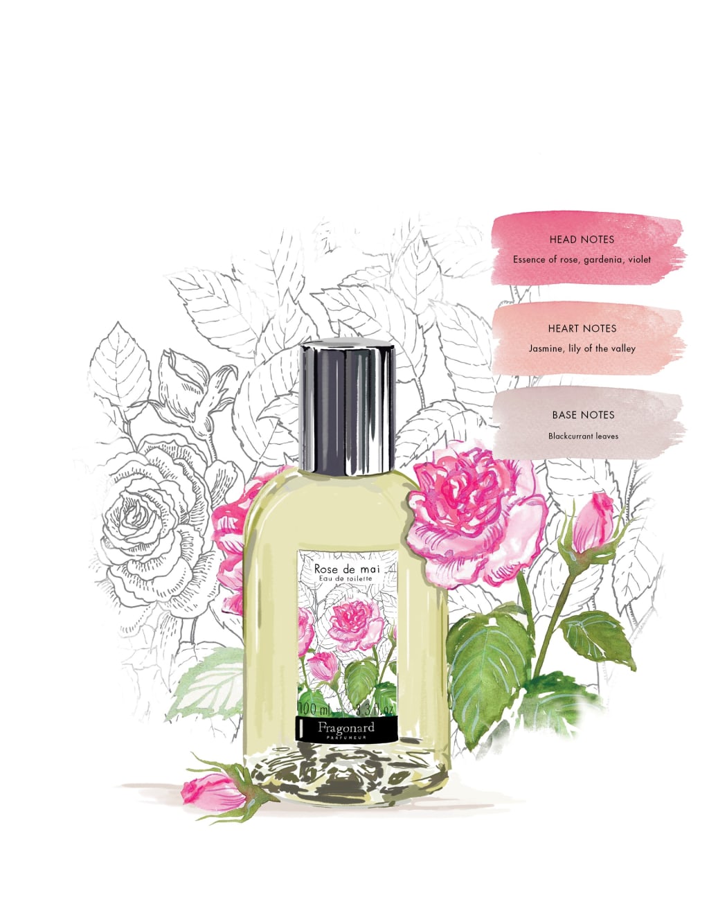 Rose de Mai Eau de Toilette 100ml 2 of 3