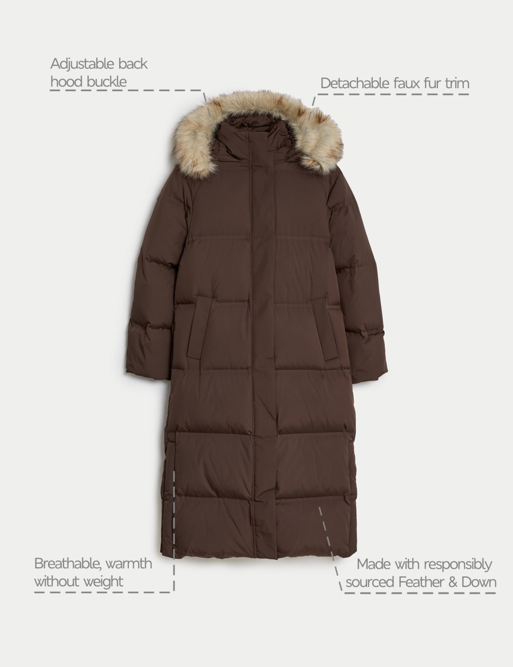 Page 7 Women’s Coats & Jackets M&S